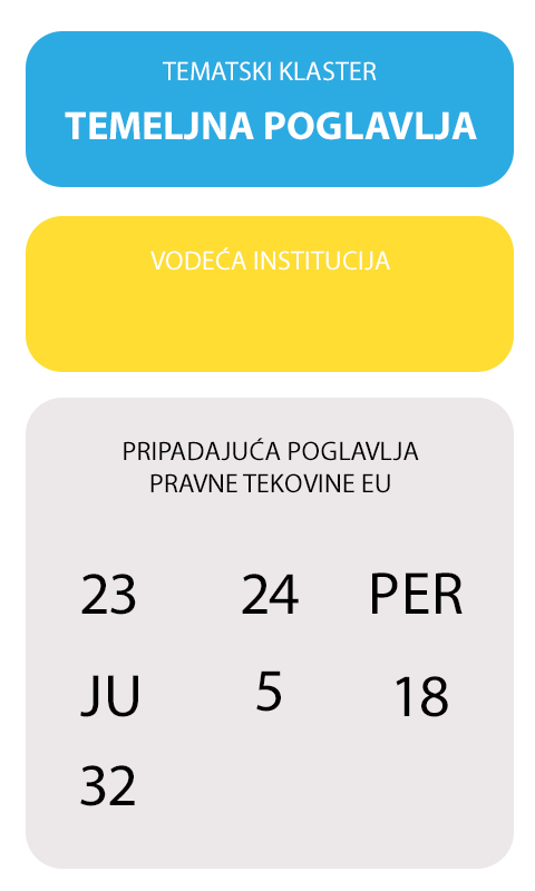 Mobilna 1